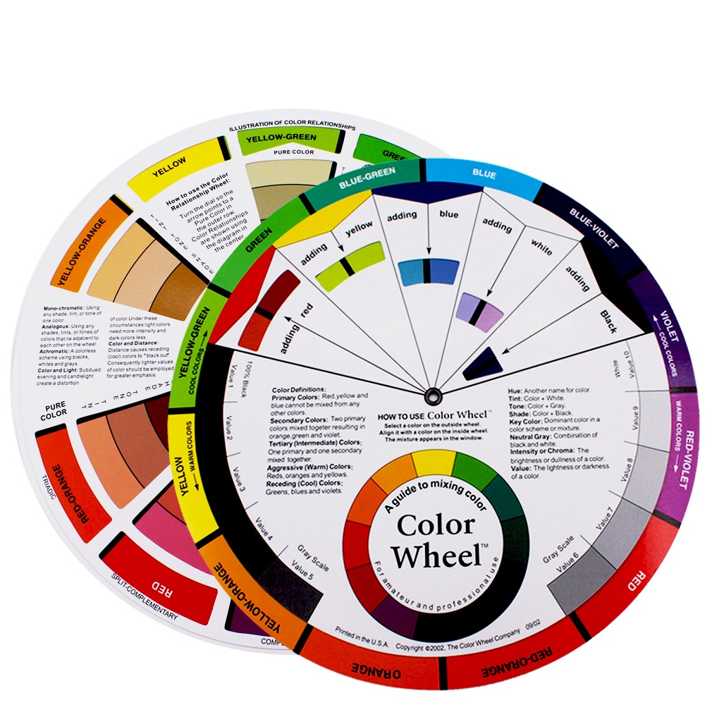 Americolor Color Mixing Chart